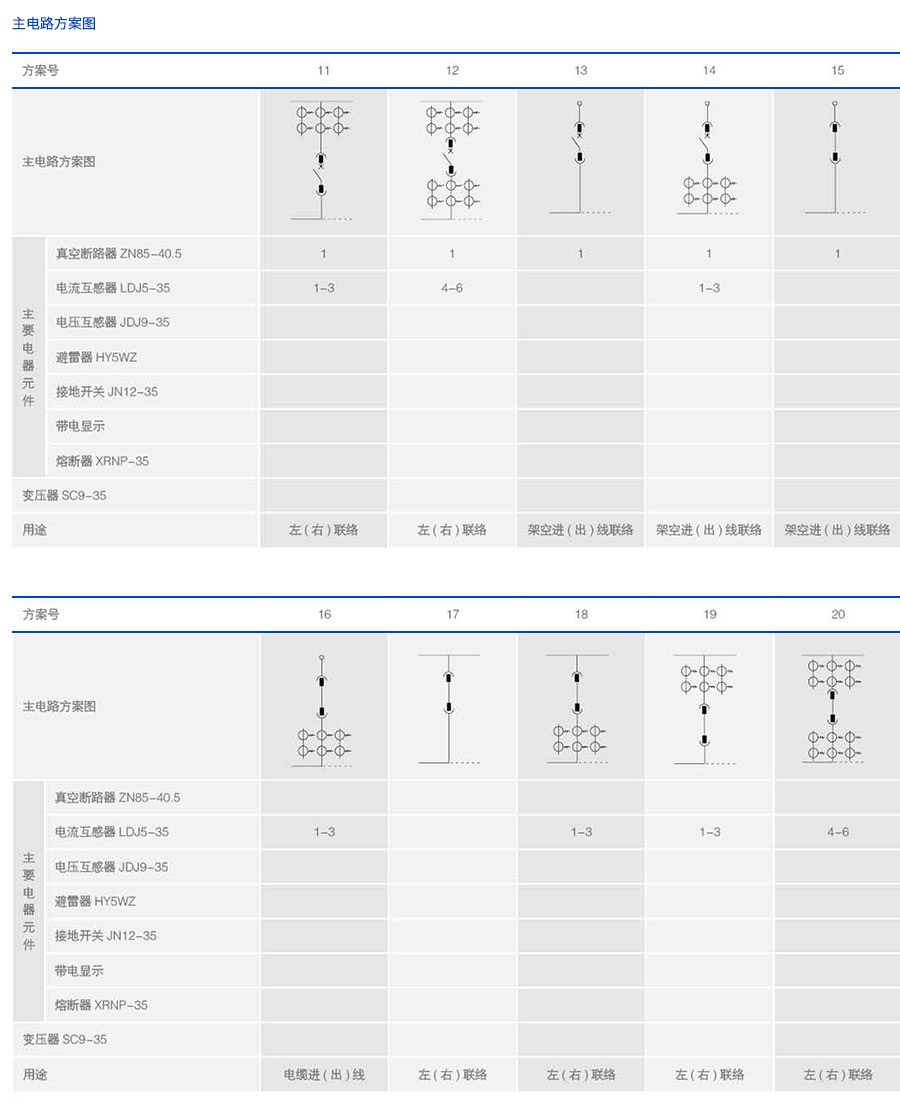 35KV高压开关柜主电路安装方案图 35KV高压开关柜主电路安装方案图