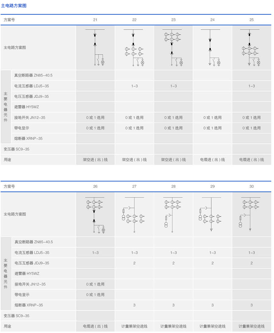 35KV高压开关柜主电路安装方案图 35KV高压开关柜主电路安装方案图